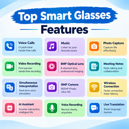 AI Smart Glasses with 8MP HD Camera 🕶️Premium Smart Glasses — Smart Style & Smarter Life”