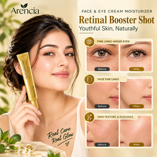 Arencia Retinal Booster Shot 👑