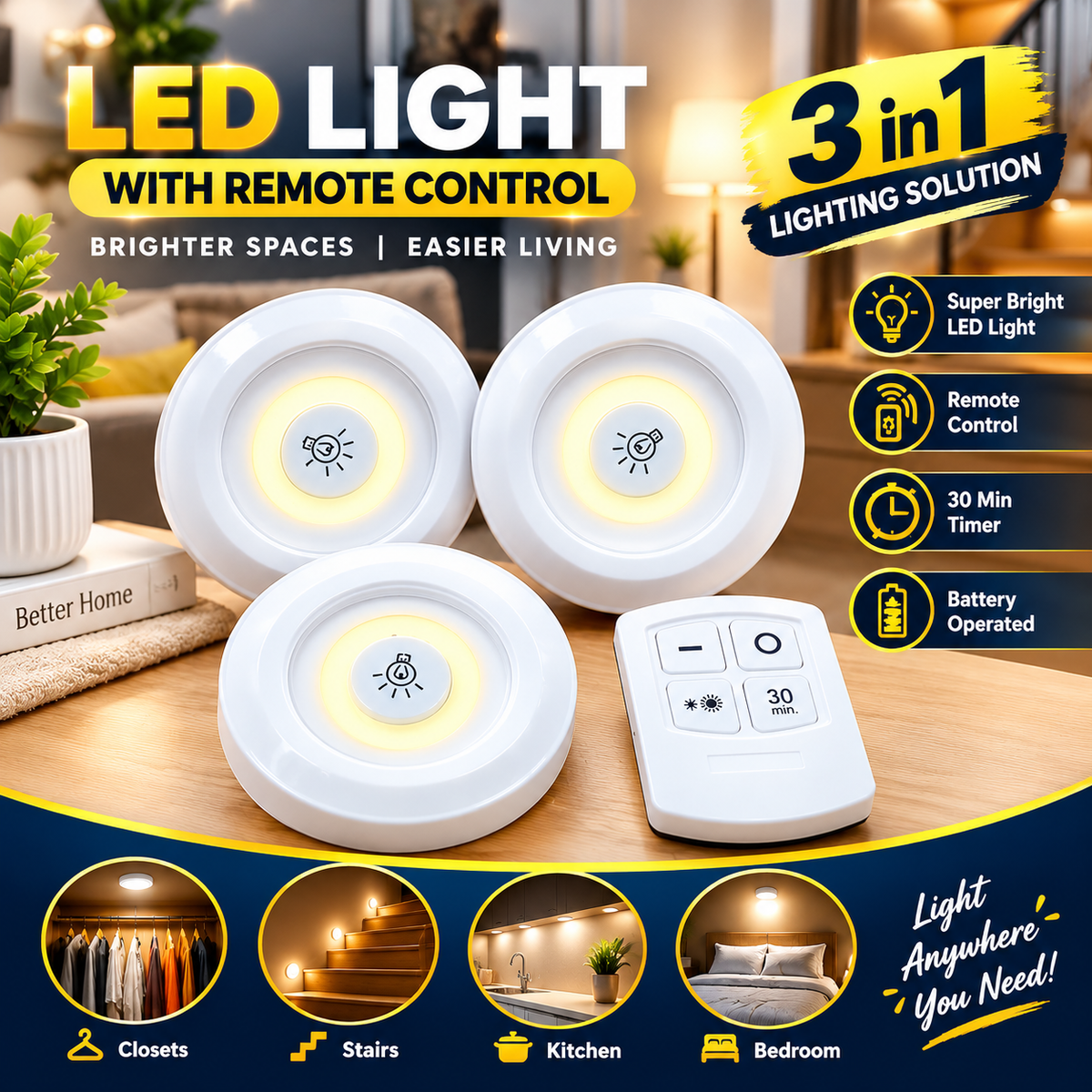 3pcs Wireless Light with Remote Control🔆