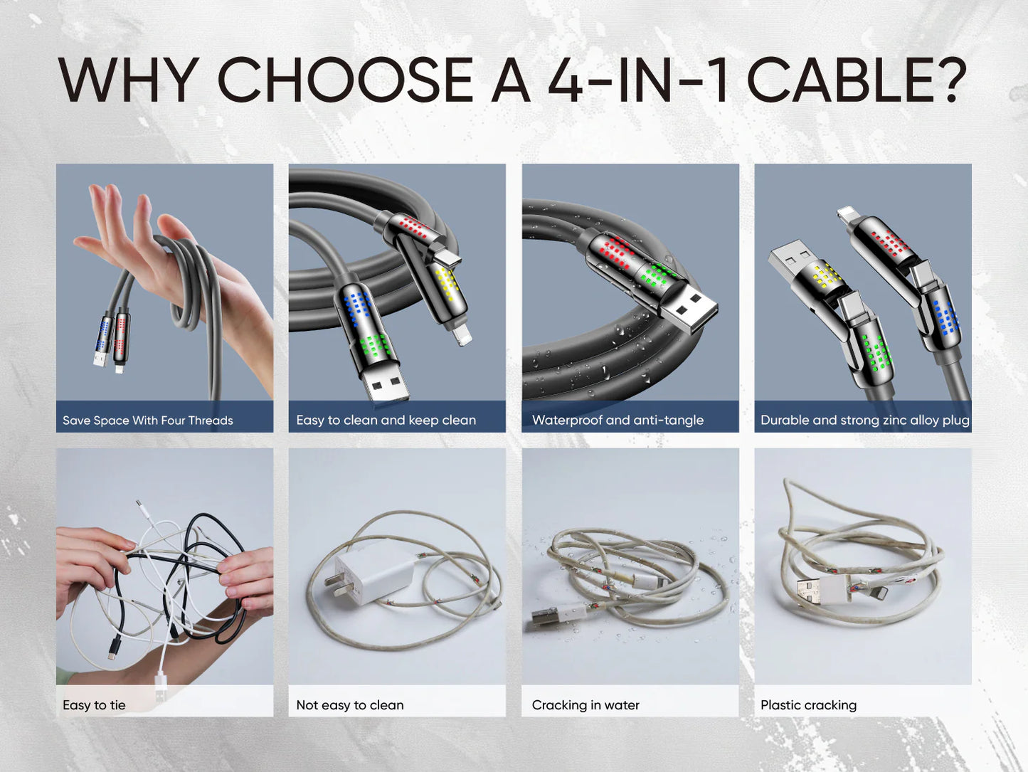 🔋4-in-1 Multi USB Charging Cable⚡(240W)