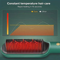 Electric Hair Straightening Brush