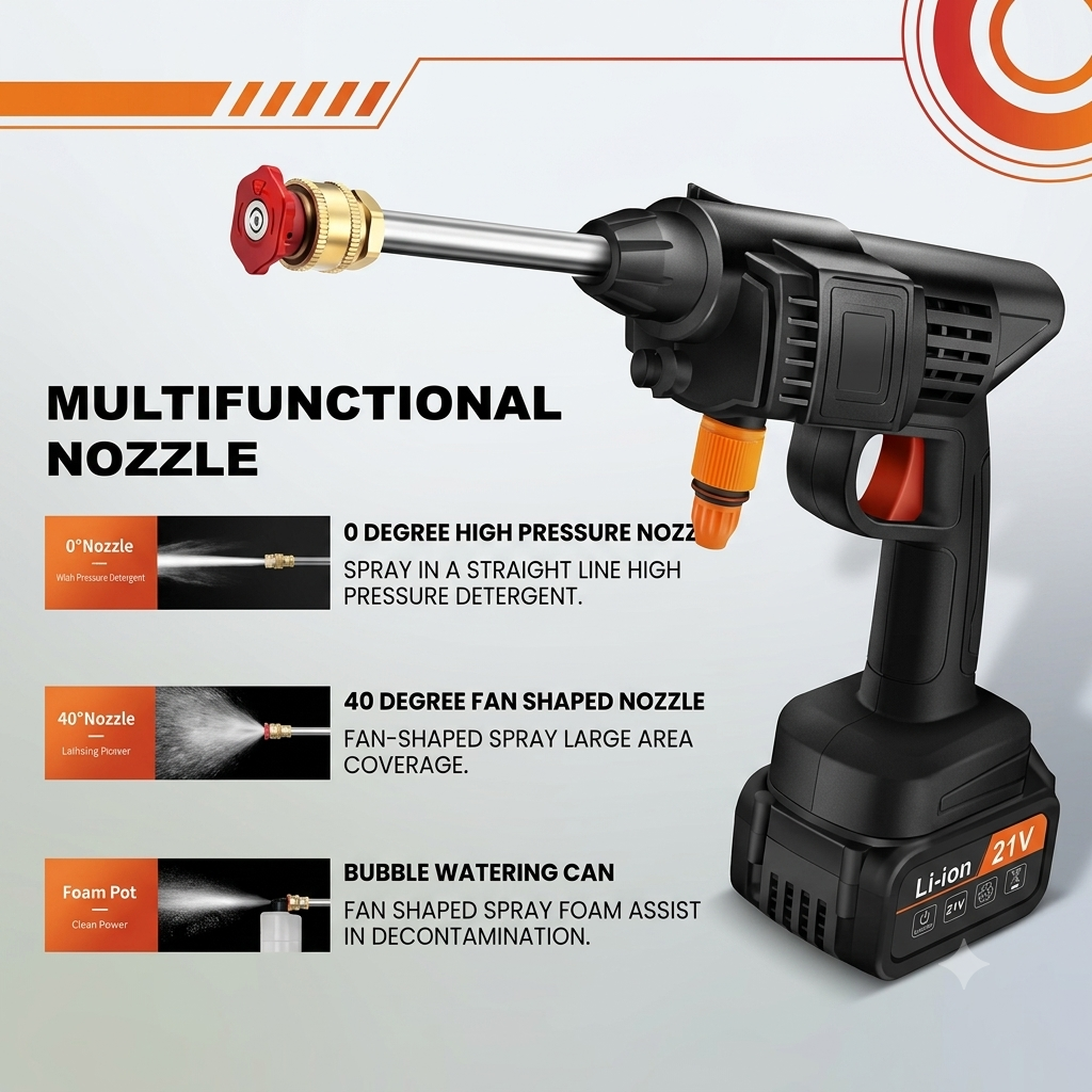 Pressure Washer For Car✨ (Double Battery)